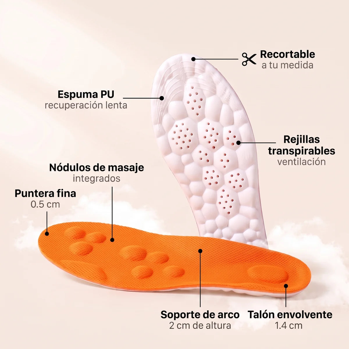 Partes de las plantillas NubePie: puntera, nódulos, soporte de arco, talón, espuma PU y rejillas